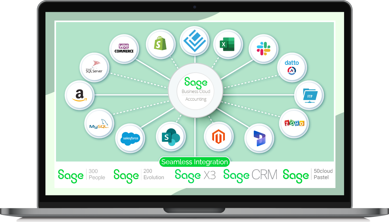 sage-business-features