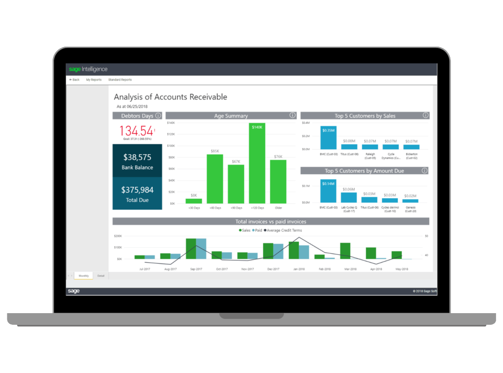 sage-software-dashbaord